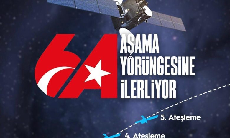 TÜRKSAT 6A'nın 2'nci ateşleme süreci başladı