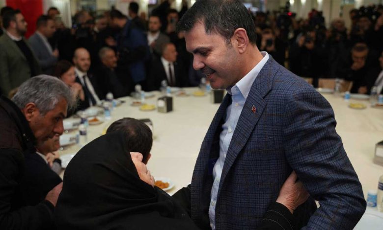 Bakan Kurum: "Yıl sonuna kadar 452 bin 983 bağımsız bölümü teslim edeceğiz" - Birlik Haber Ajansı