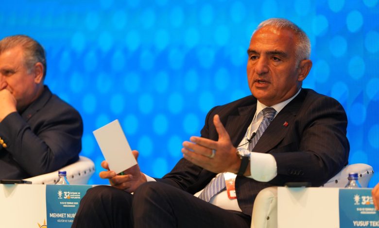 FETÖ’nün 15 Temmuz 2016’daki