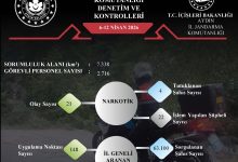 AYDIN / TEKHA Aydın Valiliği,