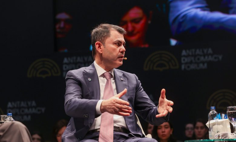 ANTALYA / TEKHA Çevre, Şehircilik