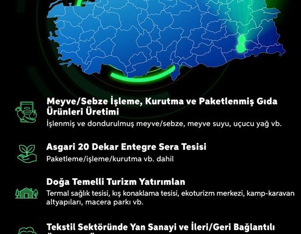 BATMAN / TEKHA Batman Valiliği,