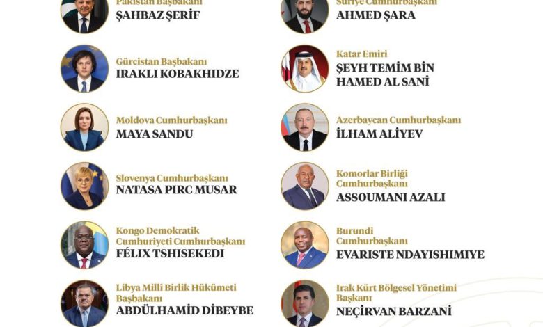 Antalya / TEKHA Cumhurbaşkanlığı İletişim